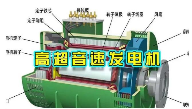 博乐颠覆你对发电方式的认知！中国革命性发电机公开揭秘 